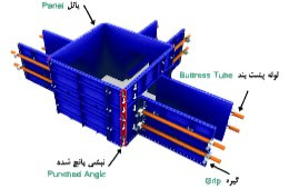 www.Iranformwork.com|Foundation Modular Form 